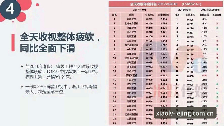 科达冲击三连冠：单一统治力与赛事多元格局的两种观察视角